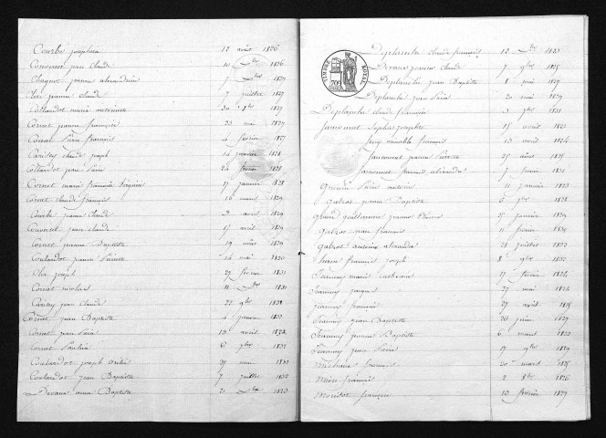 1823-1832