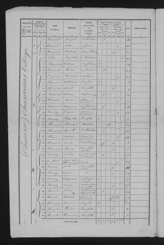 1856