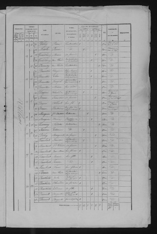 1872