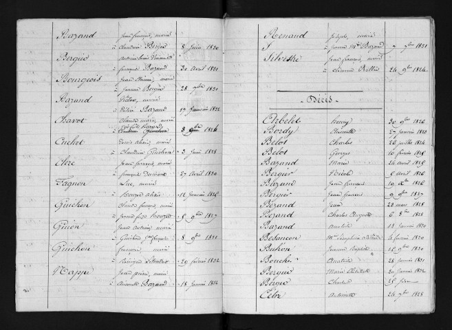 1823-1832