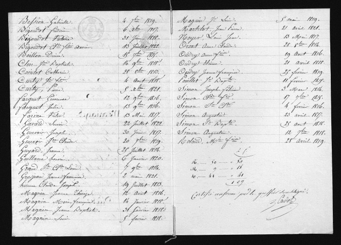 1813-1822