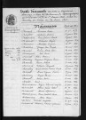 1873-1882