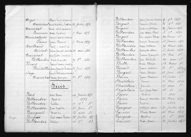 1853-1862