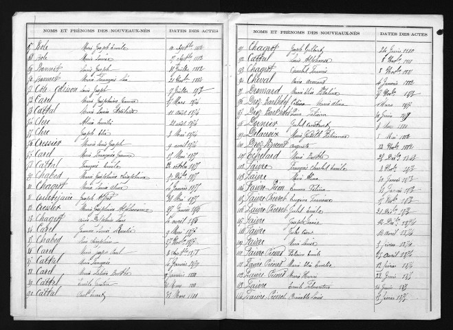 1873-1882