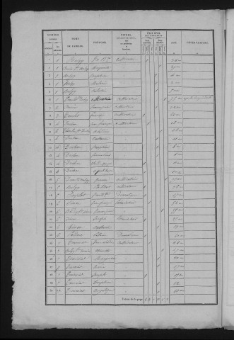 1836