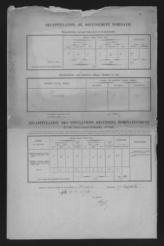 1876