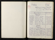 1933-1942