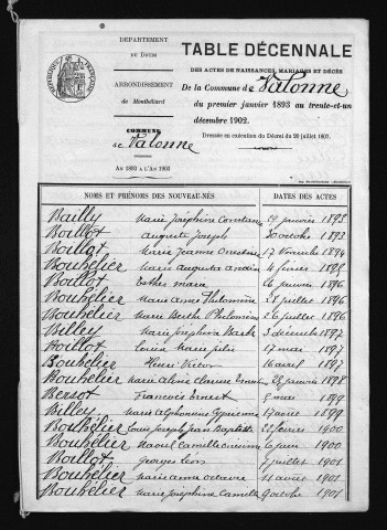 1893-1902