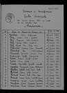 1933-1942