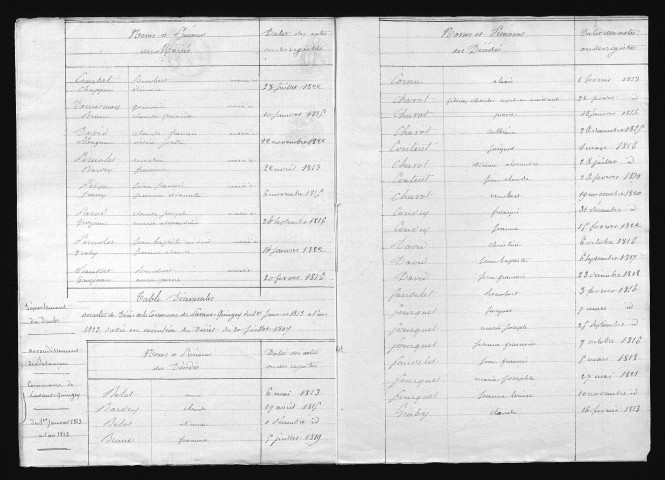 1813-1822