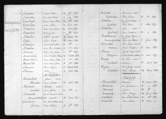 1853-1862