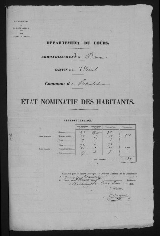 1836