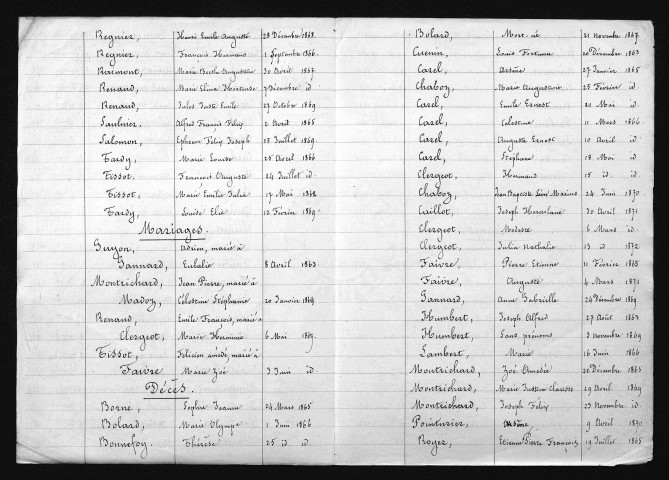 1863-1872