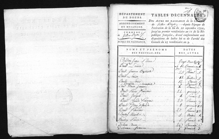1793-1802