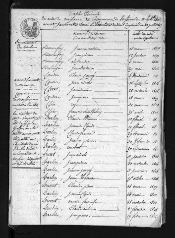 1803-1812