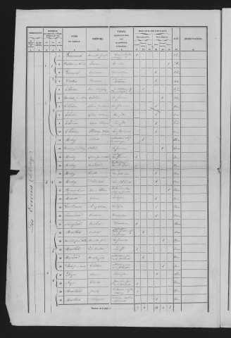 1856