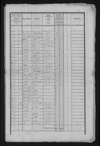 1841