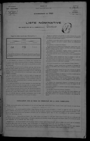 1921