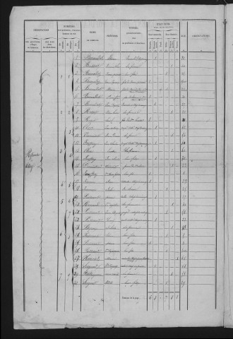 1846