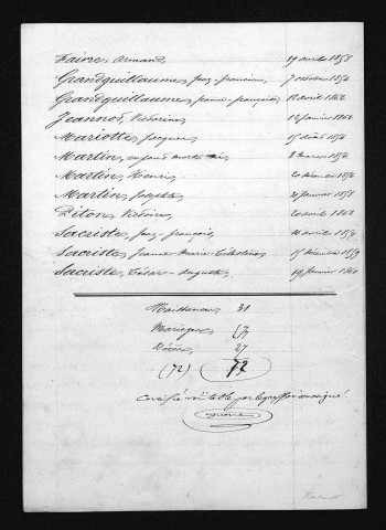 1853-1862