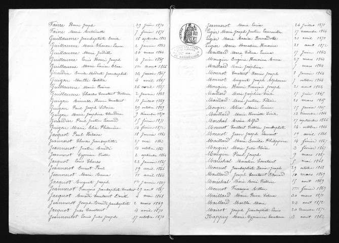 1863-1872