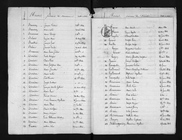 1833-1842