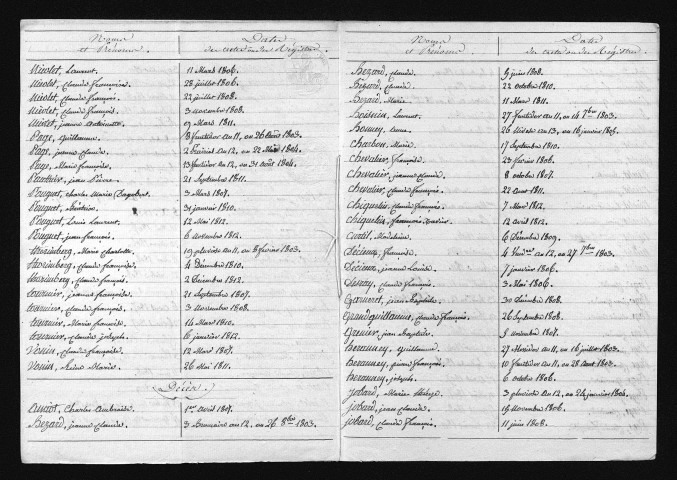 1803-1812