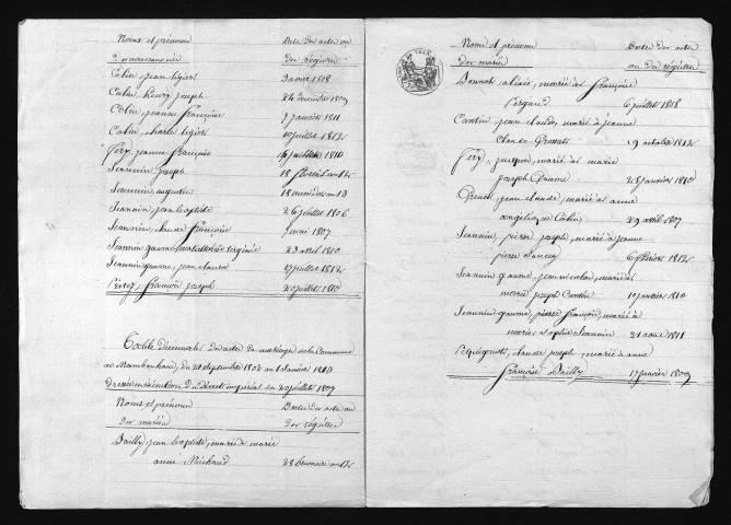 1803-1812