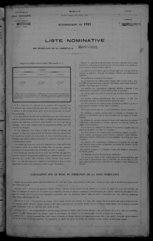 1921
