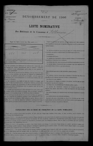1906