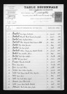 1893-1902
