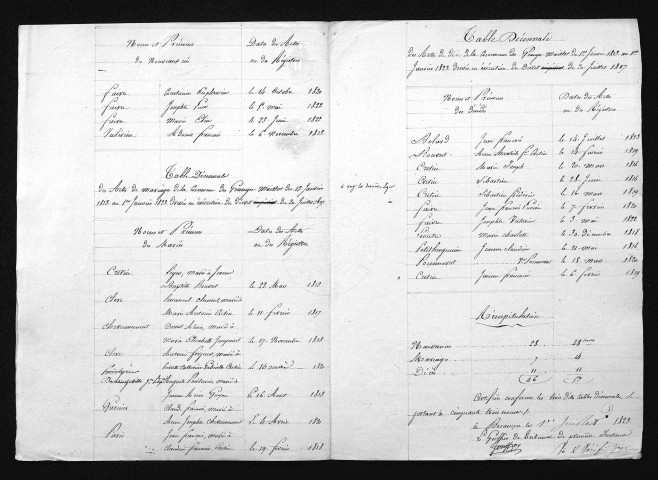 1813-1822