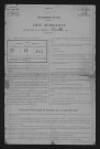 1901