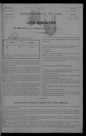 1906