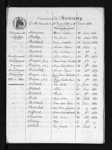 1853-1862
