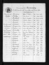 1853-1862