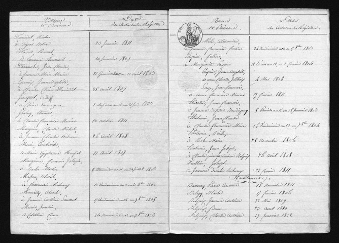 1803-1812