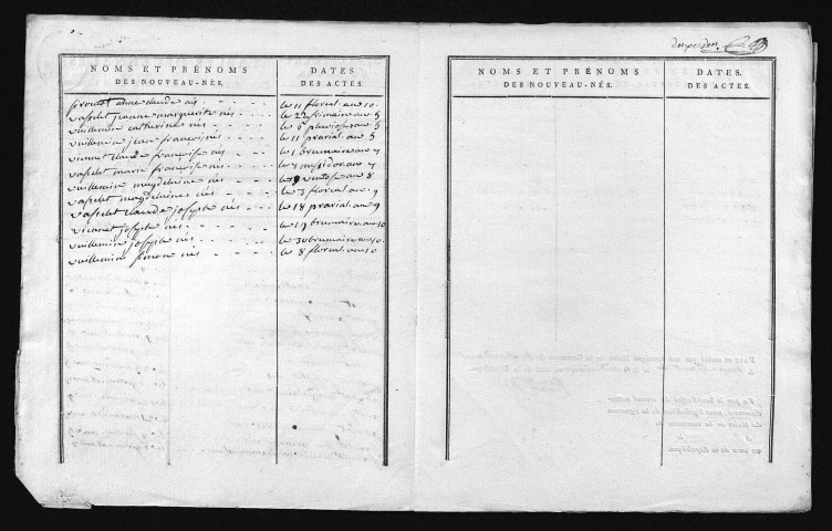 1793-1802