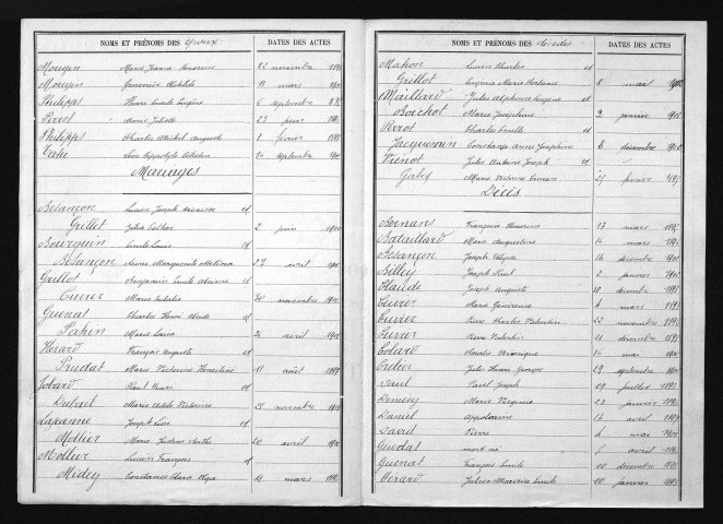 1893-1902