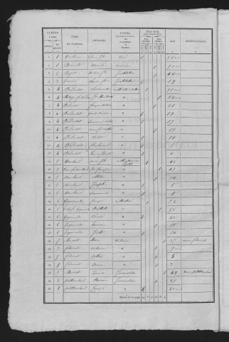 1836
