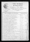 1873-1882