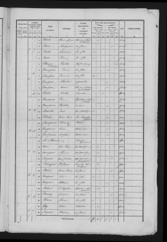 1856