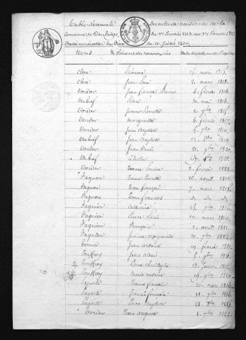 1813-1822
