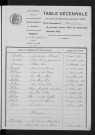 1893-1902