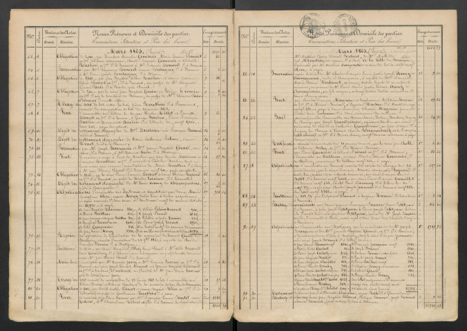 Auguste Joseph Dufay puis Louis Dufay
