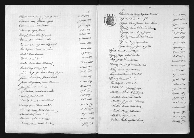 1863-1872