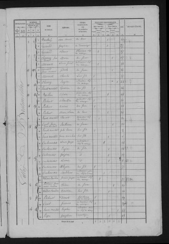 1861