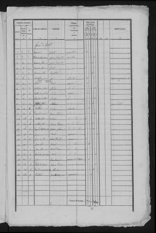 1841