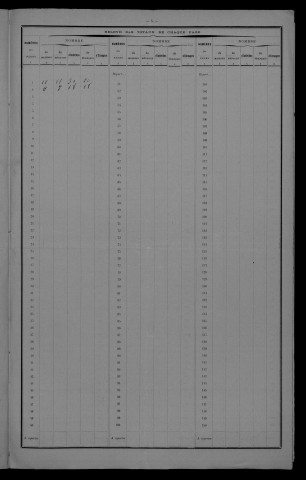 1921