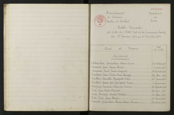 1933-1942